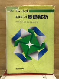 チャート式　基礎からの基礎解析