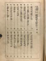 剣道達人腕比べ