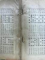 長篇講説　日本名刀伝