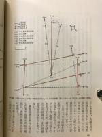 ストーンヘンジの謎は解かれた