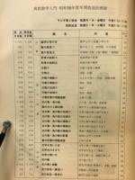 NHK　高校数学入門