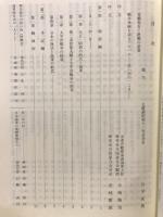 太平洋戦争集結50周年記念　戦争体験を語る