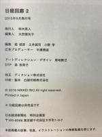 日経回廊2　工芸の在るところ