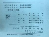 日本史小年表