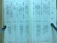 古文の整理 : 大学受験本位