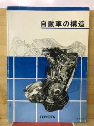 自動車の構造