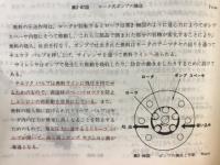 自動車の構造