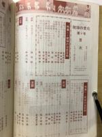 琉球の文化　第4号　琉球の芸能　琉球の古武術