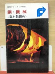 産業フロンティア物語