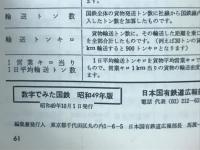 数字でみた国鉄