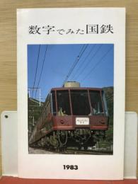 数字でみた国鉄　1983年版