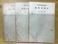 実用機械工学講座