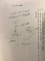 ゲーテの自然感情 : 抒情詩を中心にして