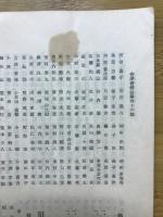 会津会雑誌　46号