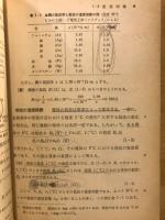 標準電気一般
