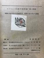 レーニン主義の諸問題