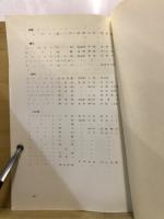 甑島・長島有形民俗資料調査報告書