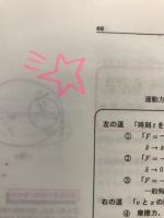 田原の必修物理