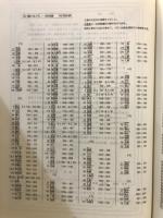 日本陰陽暦日対照表