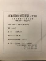 日本陰陽暦日対照表