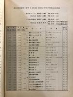 NHK　高校数学１