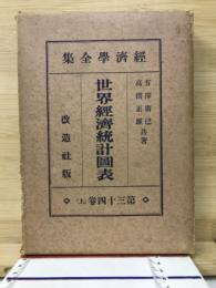 経済学全集34上　世界経済統計図表