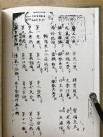百方口訣集