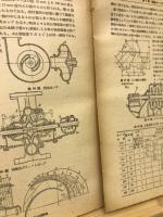 分冊　機械工学便覧　4