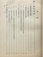 最近の農民運動