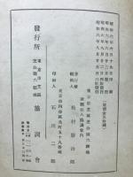 最近の農民運動