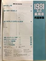 1981年の乗用車