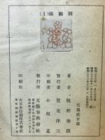 回顧録1