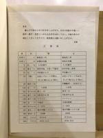 養鶏 : 科学・技術・産業