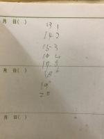 GIANTS　東京読売巨人軍