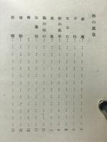 夏鶯 : 民謡集