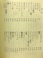 ドゥダンミン3