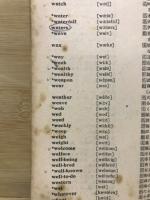 高校必修　英単語5000語
