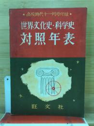 世界文化史・科学史　対照年表
