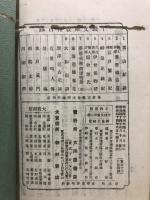 神皇正統記