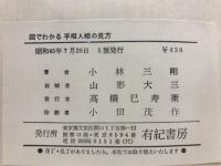 図でわかる手相人相の見方