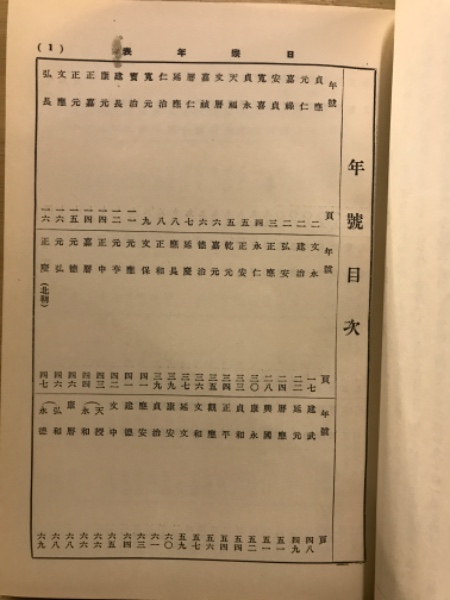 Amazon.co.jp: 近代日蓮宗年表 : 近代日蓮宗年表編集委員会