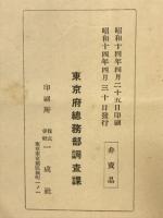 東京府勢概要