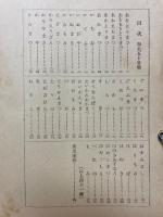 内地産木材用途目録