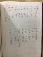 中地理学