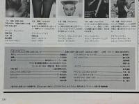 ZOOM 創刊12号記念特集 スタジオ・アルクール 1986 JUNE VOL.12