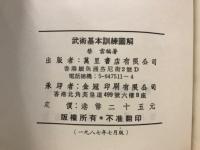 武術基本訓練図解　中英対照