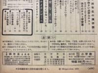 小学四年生 1973年4月号