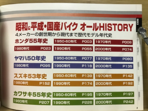 昭和＆平成・国産バイク オールHISTORY / 古本倶楽部株式会社 / 古本