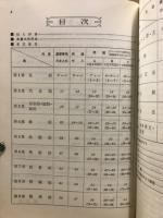 実力アップ　英文法問題