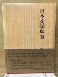日本文学年表
